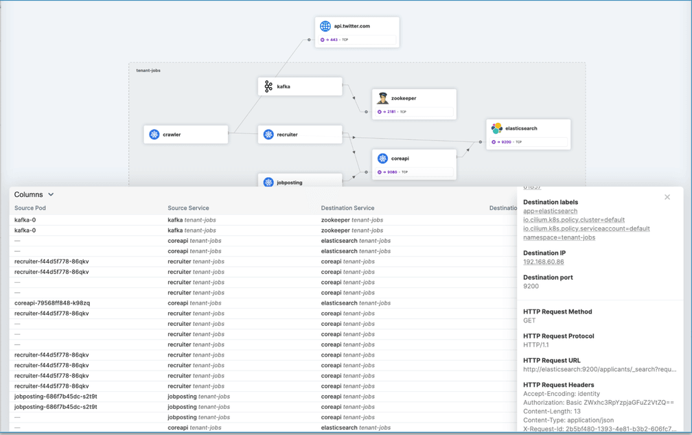 Hubble UI